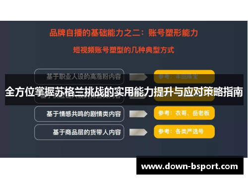 全方位掌握苏格兰挑战的实用能力提升与应对策略指南