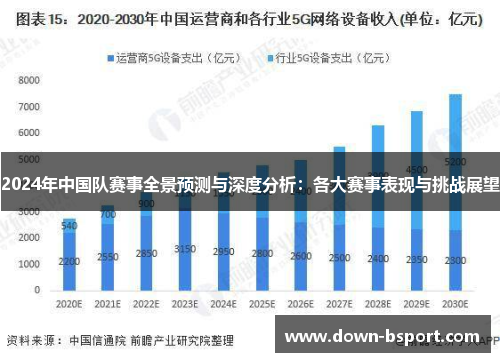 2024年中国队赛事全景预测与深度分析：各大赛事表现与挑战展望