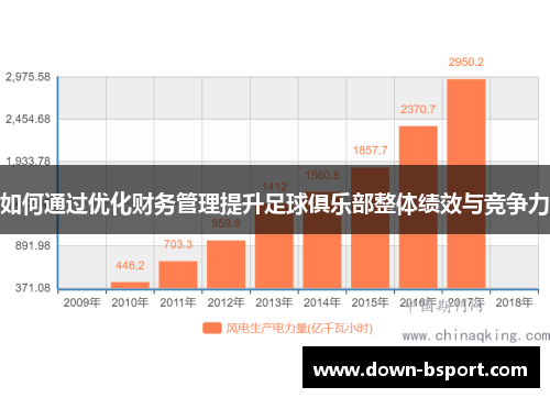 如何通过优化财务管理提升足球俱乐部整体绩效与竞争力
