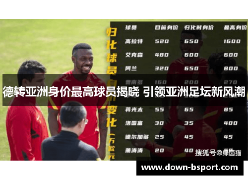 德转亚洲身价最高球员揭晓 引领亚洲足坛新风潮