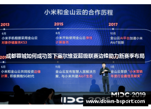 成都蓉城如何成功签下塞尔维亚超级联赛边锋助力新赛季布局