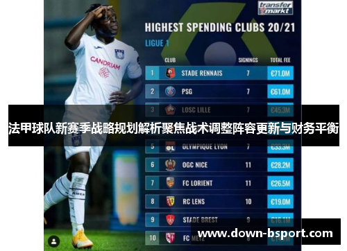 法甲球队新赛季战略规划解析聚焦战术调整阵容更新与财务平衡 法甲球队新赛季战略规划解析聚焦战术调整阵容更新与财务平衡