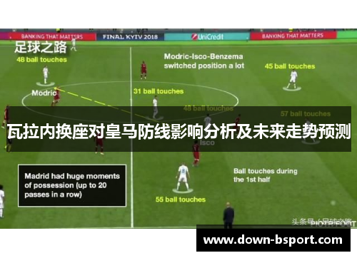 瓦拉内换座对皇马防线影响分析及未来走势预测