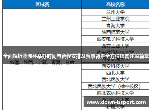 全面解析澳洲杯举办时间与赛程安排及赛事背景全方位指南详解篇章