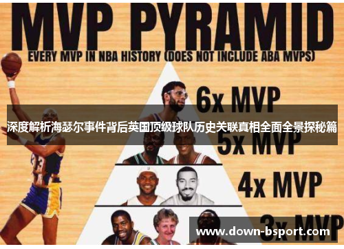 深度解析海瑟尔事件背后英国顶级球队历史关联真相全面全景探秘篇