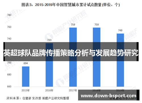 英超球队品牌传播策略分析与发展趋势研究