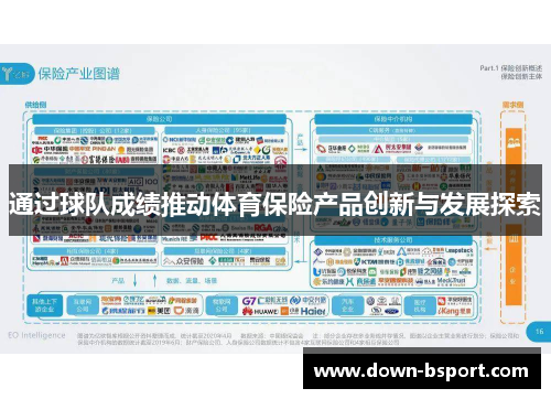 通过球队成绩推动体育保险产品创新与发展探索