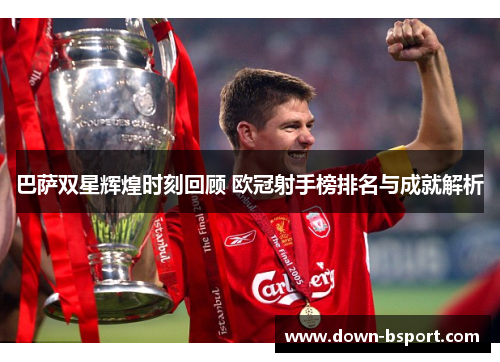 巴萨双星辉煌时刻回顾 欧冠射手榜排名与成就解析