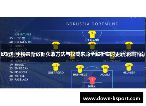 欧冠射手榜最新数据获取方法与权威来源全解析实时更新渠道指南