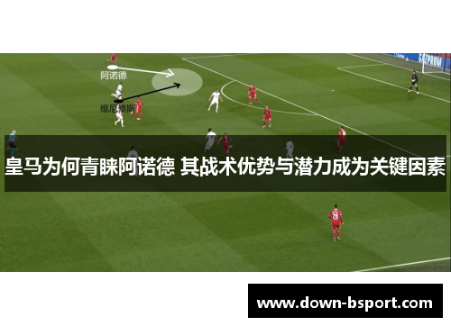 皇马为何青睐阿诺德 其战术优势与潜力成为关键因素 皇马为何青睐阿诺德 其战术优势与潜力成为关键因素