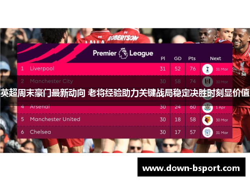 英超周末豪门最新动向 老将经验助力关键战局稳定决胜时刻显价值